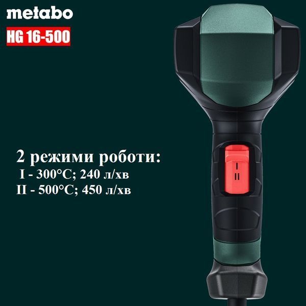 Термофен Metabo HG 16-500 601067000 фото