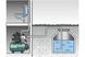 Насосная станция Metabo HWW 9000/100G 600977000 фото 3