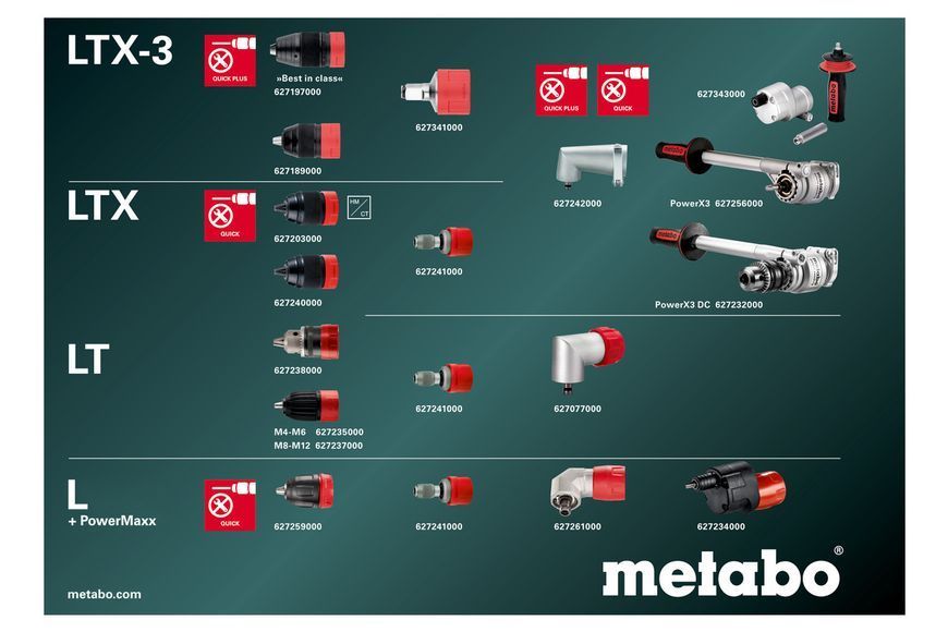 Аккумуляторная ударная дрель-шуруповерт Metabo SB 18 LTX-3 BL Q I каркас в кейсе 603185840 фото