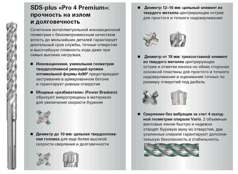 Бур Metabo Pro4 Premium SDS-Plus 5x115 мм, 10 шт 626268000 фото