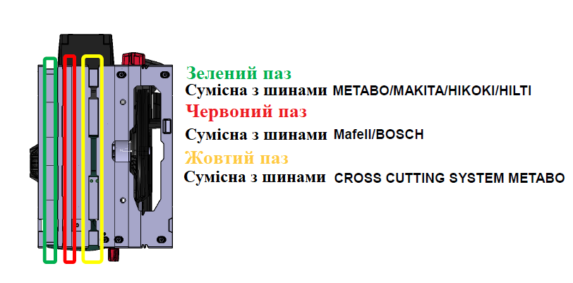 Дисковая пила Metabo KS 85 FS + шина KFS 44 691197000 фото