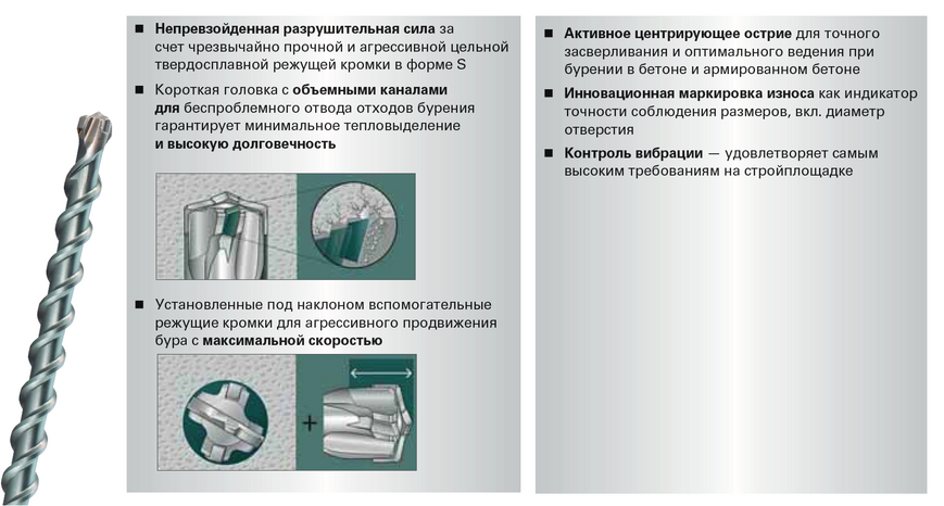 Бур SDS-Max Pro 4 Metabo 22x920 мм 623326000 фото