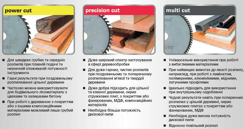 Пиляльний диск Metabo по дереву 450x30x3.8, 66 зубів 628021000 фото