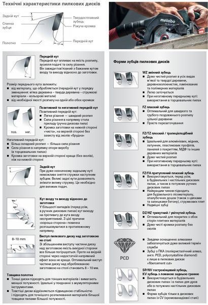 Пильный диск Metabo по мультиматериалам 235x30x2.4, 60 зубьев 628495000 фото
