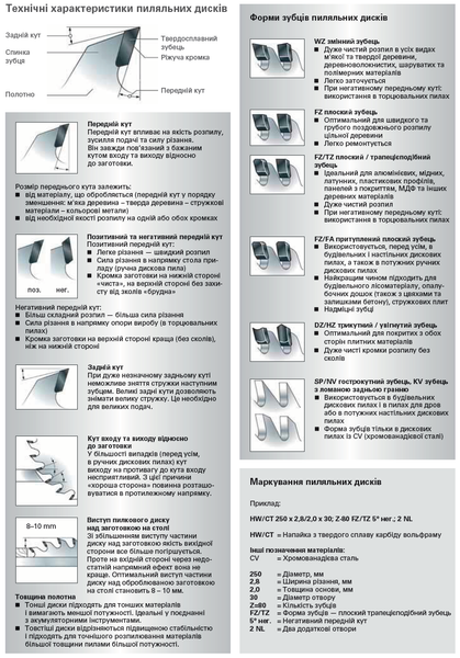 Пильный диск Metabo по дереву 210x30x2.4, 30 зубьев 628036000 фото