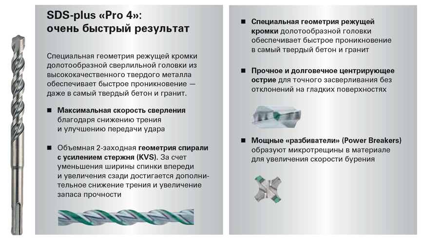 Бур Metabo Pro4 SDS-Plus 6.5x450 мм 625119000 фото