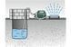 Садовый поверхностный насос-автомат Metabo HWA 6000 Inox 600980000 фото 5